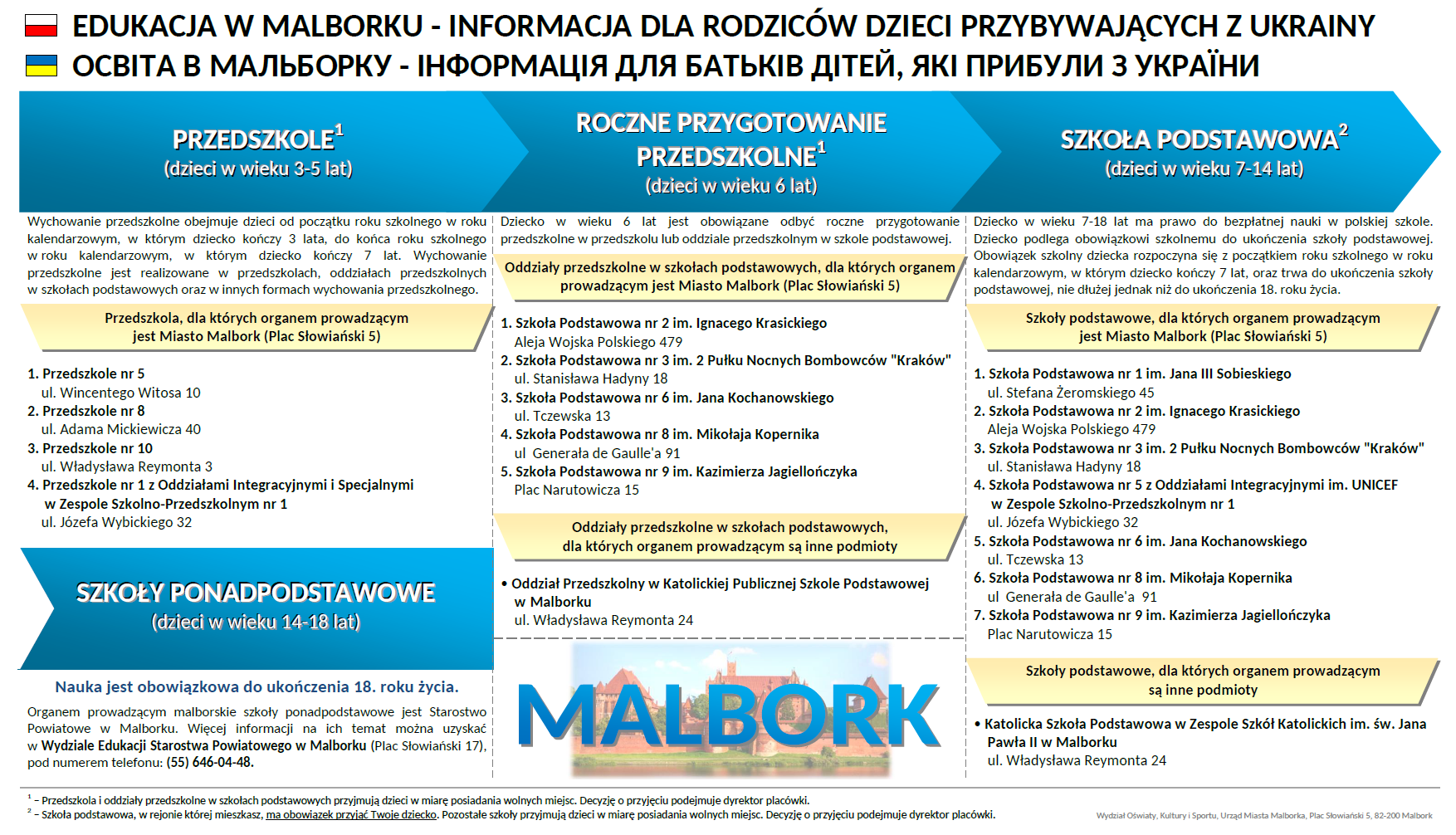 http://m.82-200.pl/2024/07/orig/plakat-pl-edukacja-w-malborku-10639.png