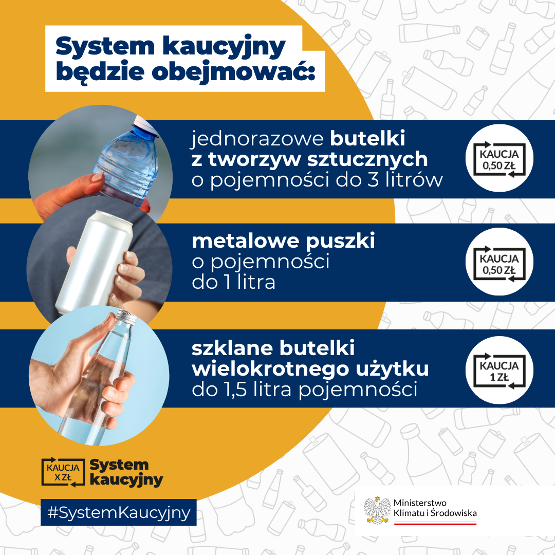 http://m.82-200.pl/2025/10/orig/system-kaucyjny-post-kwadrat-zasady-1-11917.png