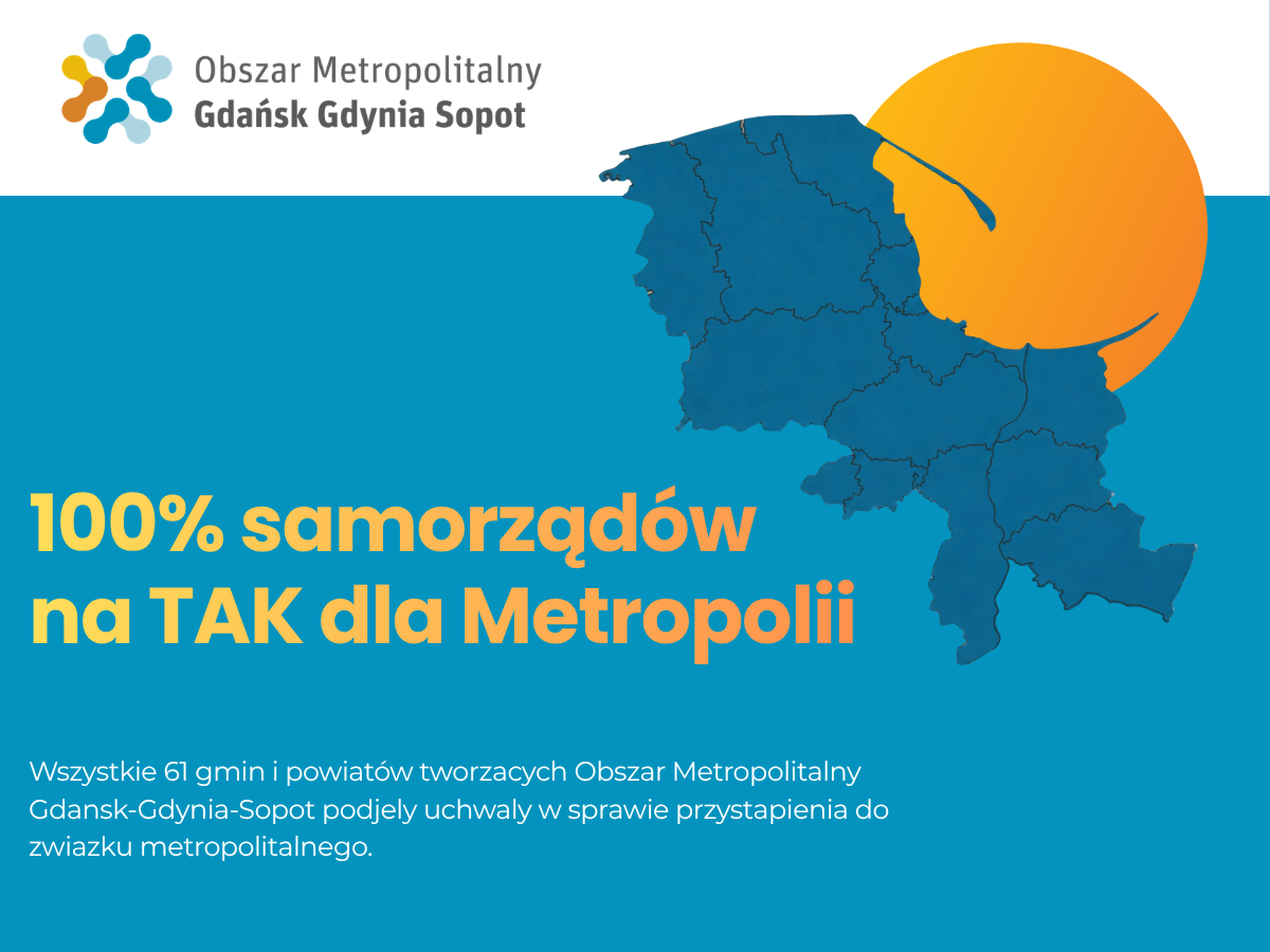 http://m.82-200.pl/2026/09/orig/wszystkie-61-gmin-i-powiato-w-tworzacych-obszar-metropolitalny-gdansk-gdynia-sopot-podjely-uchwaly-w-sprawie-przystapienia-do-zwiazku-metropolitalnego-12967.png