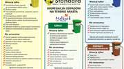 Od lipca nowe zasady segregacji śmieci - brązowy pojemnik  na odpady biodegradowalne