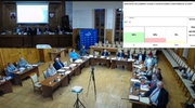 Rada Miasta uchwaliła budżet na 2024 r.