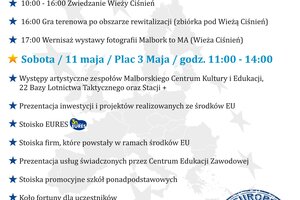 Festyn unijny i szereg atrakcji z okazji 20-lecia członkostwa Polski w UE