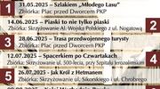 Jubileuszowe Spacery z Przewodnikiem - Malborskie Reminiscencje