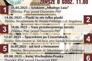 Jubileuszowe Spacery z Przewodnikiem - Malborskie Reminiscencje