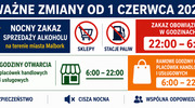 Informacja dotycząca nocnego zakazu sprzedaży napojów alkoholowych