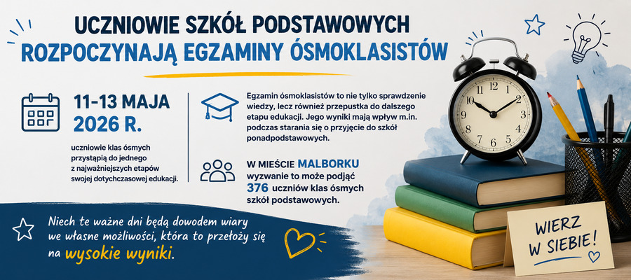 grafika z informacjami