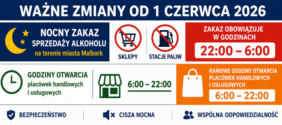 grafika z infoirmacjami
