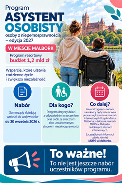 grafika z informacjami
