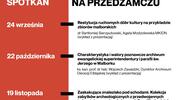Czwartki na Przedzamczu