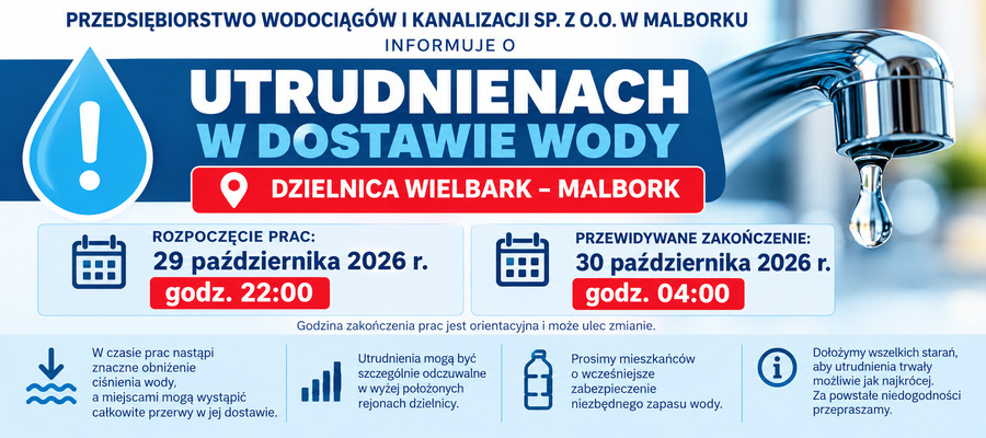 Utrudnienia w dostawie wody na terenie dzielnicy Wielbark